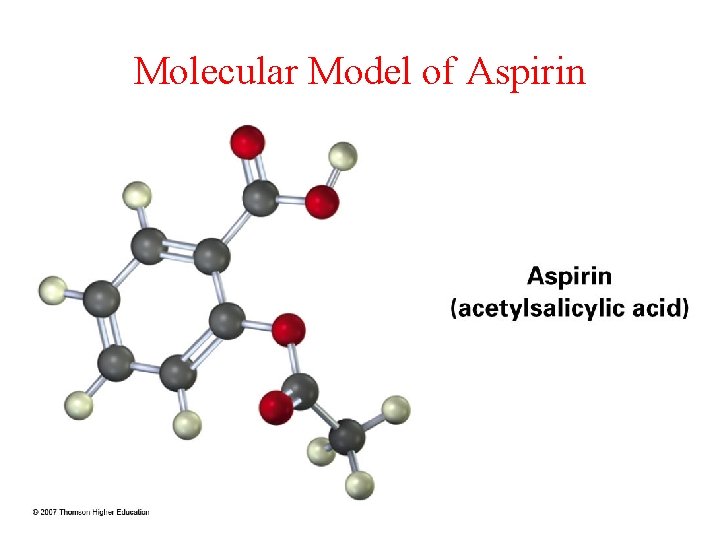 Molecular Model of Aspirin 
