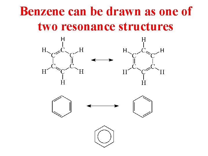 Benzene can be drawn as one of two resonance structures 