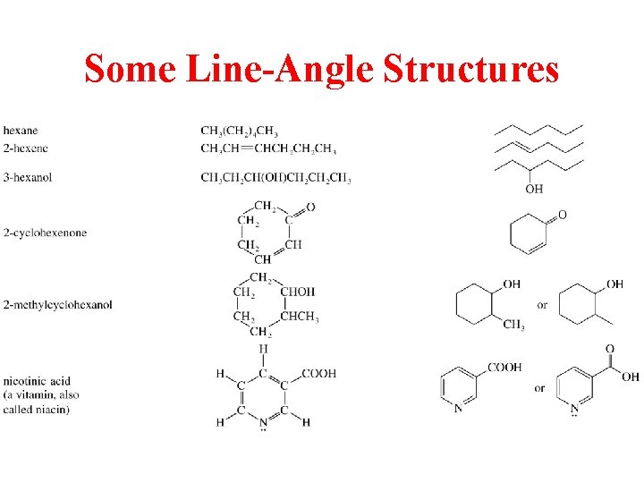 Some Line-Angle Structures 