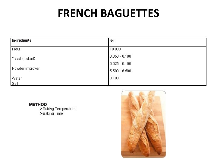 FRENCH BAGUETTES Ingredients Kg Flour 10. 000 0. 050 - 0. 100 Yeast (instant)
