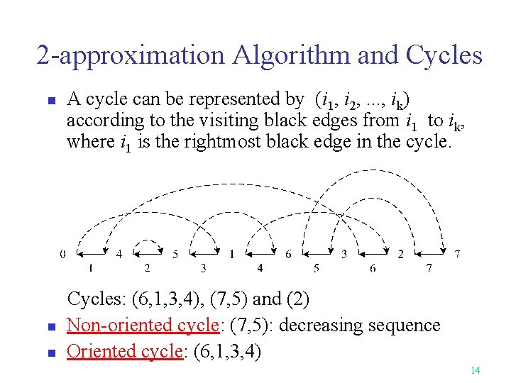 2 -approximation Algorithm and Cycles n n n A cycle can be represented by