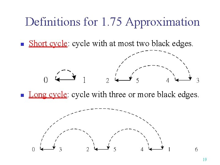 Definitions for 1. 75 Approximation n Short cycle: cycle with at most two black