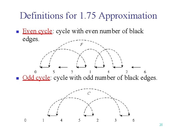 Definitions for 1. 75 Approximation n n Even cycle: cycle with even number of