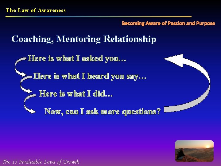 The Law of Awareness Becoming Aware of Passion and Purpose Coaching, Mentoring Relationship Here