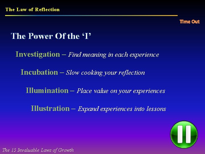 The Law of Reflection Time Out The Power Of the ‘I’ Investigation – Find