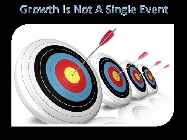 Growth Is Not A Single Event 