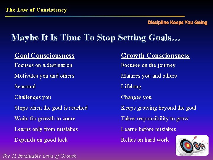 The Law of Consistency Discipline Keeps You Going Maybe It Is Time To Stop