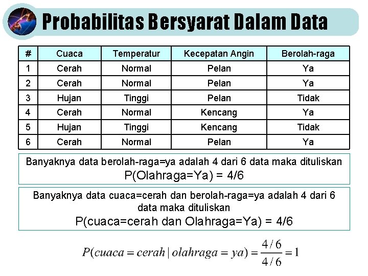 Probabilitas Bersyarat Dalam Data # Cuaca Temperatur Kecepatan Angin Berolah-raga 1 Cerah Normal Pelan