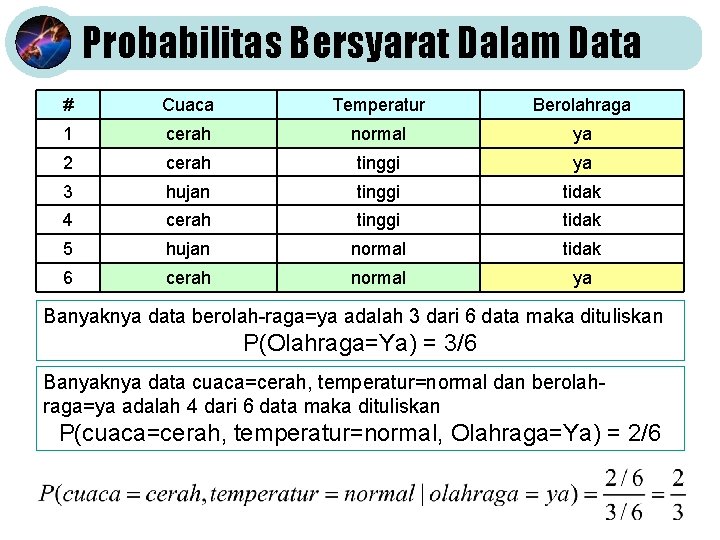 Probabilitas Bersyarat Dalam Data # Cuaca Temperatur Berolahraga 1 cerah normal ya 2 cerah