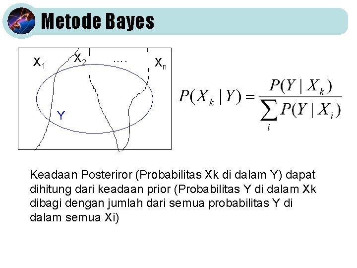 Metode Bayes X 2 X 1 …. Xn Y Keadaan Posteriror (Probabilitas Xk di