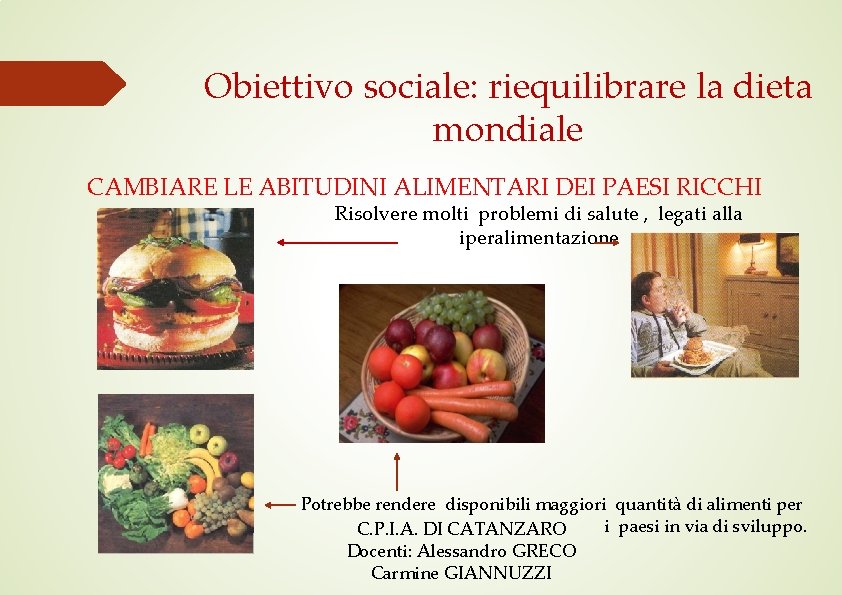 Obiettivo sociale: riequilibrare la dieta mondiale CAMBIARE LE ABITUDINI ALIMENTARI DEI PAESI RICCHI Risolvere