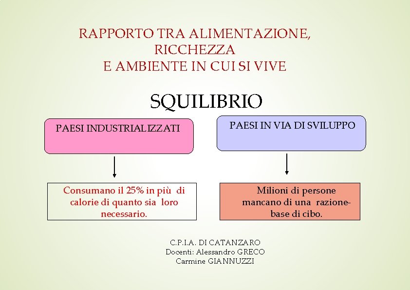 RAPPORTO TRA ALIMENTAZIONE, RICCHEZZA E AMBIENTE IN CUI SI VIVE SQUILIBRIO PAESI INDUSTRIALIZZATI Consumano