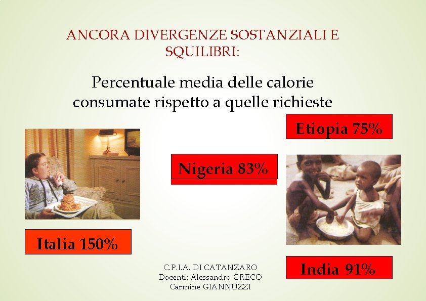 ANCORA DIVERGENZE SOSTANZIALI E SQUILIBRI: Percentuale media delle calorie consumate rispetto a quelle richieste