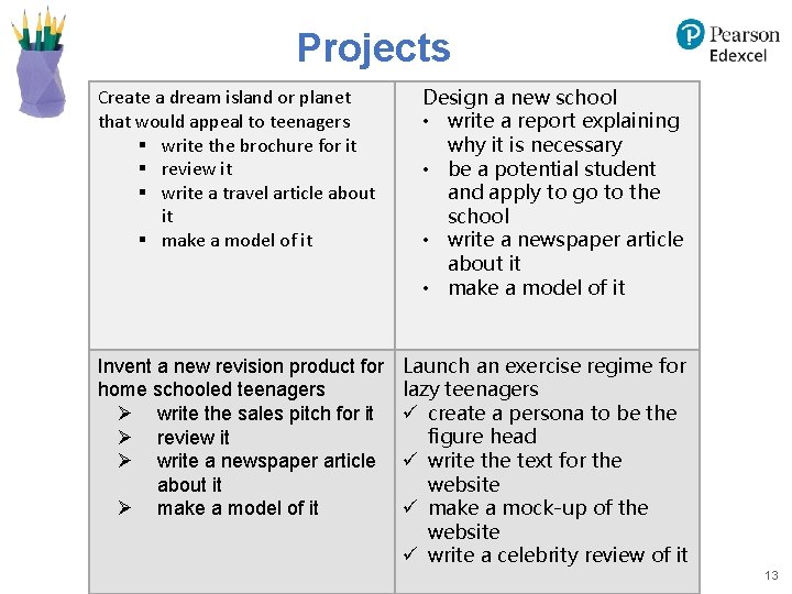 Projects Create a dream island or planet that would appeal to teenagers § write