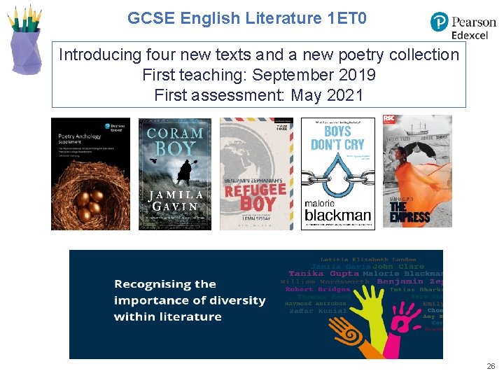 GCSE English Literature 1 ET 0 Introducing four new texts and a new poetry