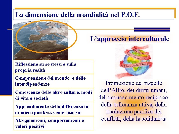 La dimensione della mondialità nel P. O. F. L’approccio interculturale Riflessione su se stessi