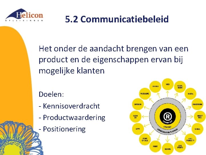 5. 2 Communicatiebeleid Het onder de aandacht brengen van een product en de eigenschappen