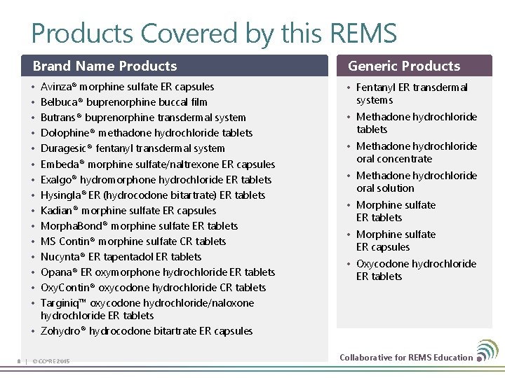 Products Covered by this REMS Brand Name Products Generic Products Avinza® morphine sulfate ER