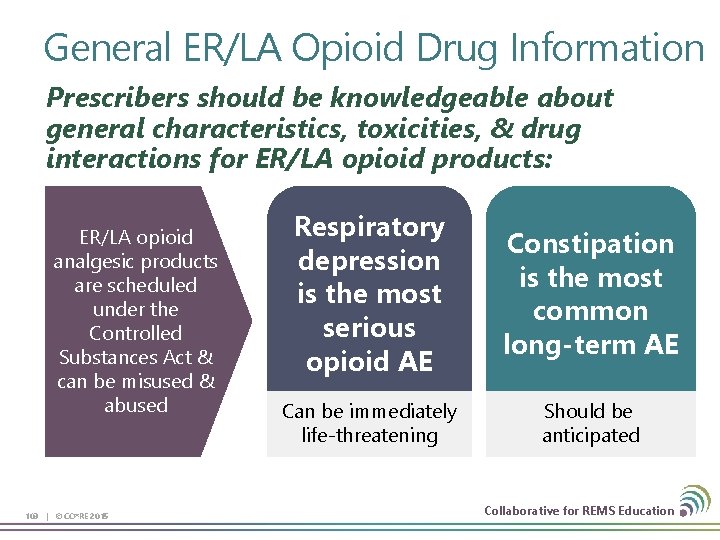 General ER/LA Opioid Drug Information Prescribers should be knowledgeable about general characteristics, toxicities, &