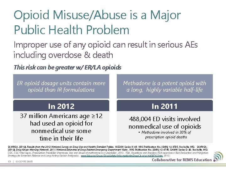 Opioid Misuse/Abuse is a Major Public Health Problem Improper use of any opioid can