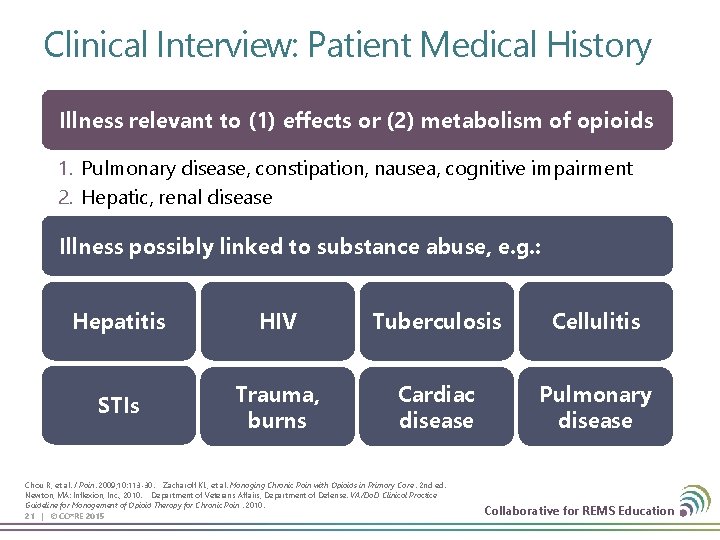 Clinical Interview: Patient Medical History Illness relevant to (1) effects or (2) metabolism of