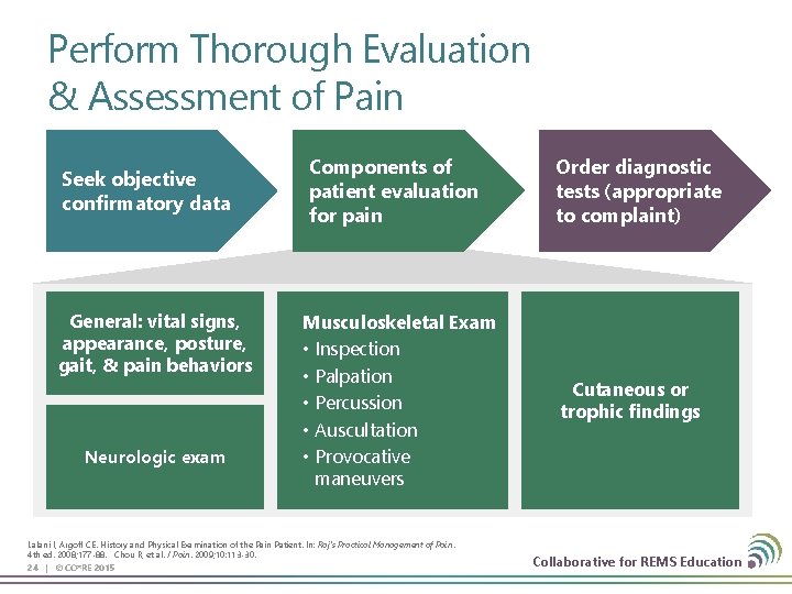 Perform Thorough Evaluation & Assessment of Pain Seek objective confirmatory data General: vital signs,
