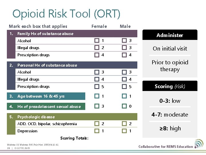 Opioid Risk Tool (ORT) Mark each box that applies 1. 2. Female Male Family