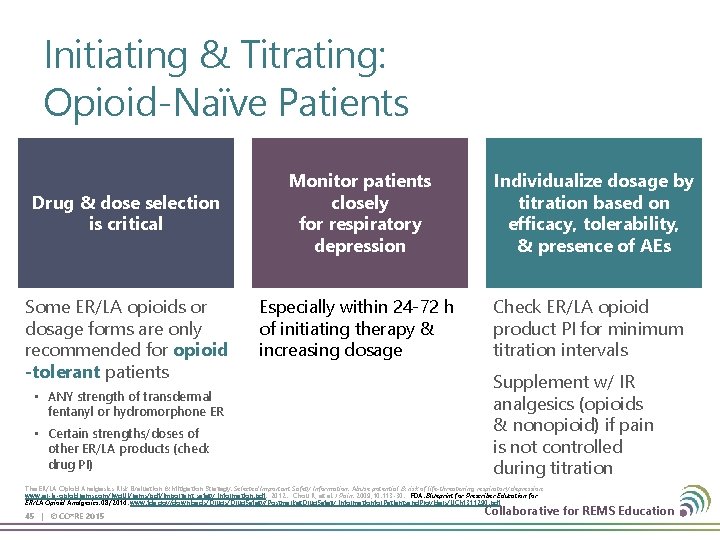 Initiating & Titrating: Opioid-Naïve Patients Drug & dose selection is critical Some ER/LA opioids