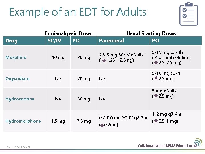 Example of an EDT for Adults Drug Morphine Oxycodone Hydromorphone 50 | © CO*RE