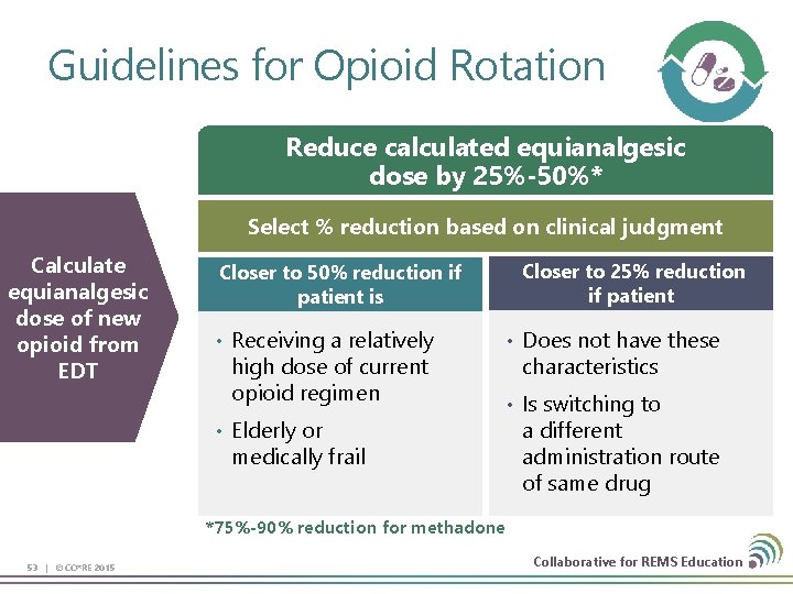 Guidelines for Opioid Rotation Reduce calculated equianalgesic dose by 25%-50%* Select % reduction based