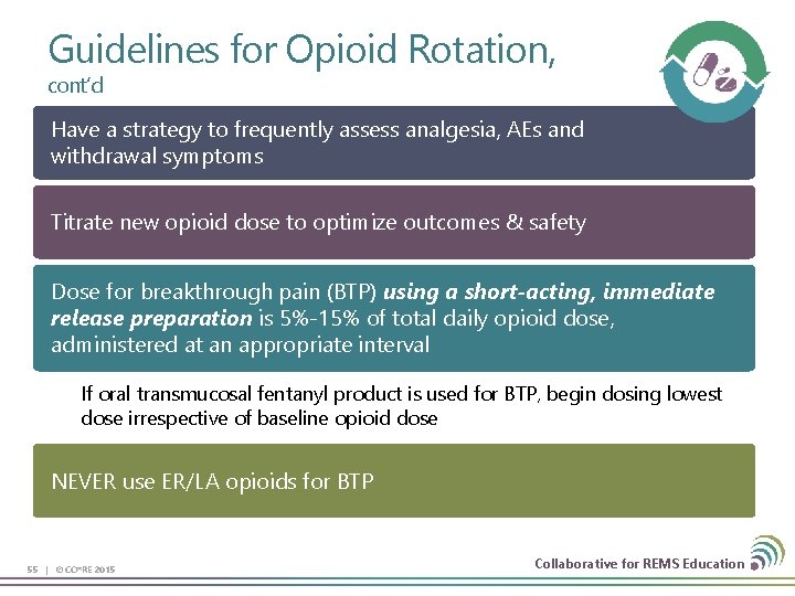 Guidelines for Opioid Rotation, cont’d Have a strategy to frequently assess analgesia, AEs and
