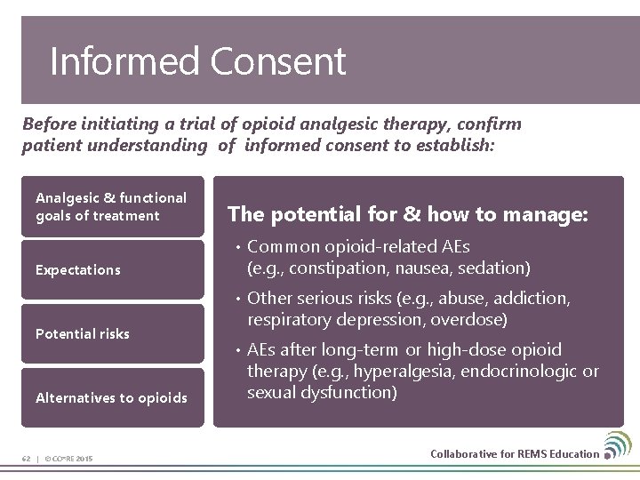 Informed Consent Before initiating a trial of opioid analgesic therapy, confirm patient understanding of