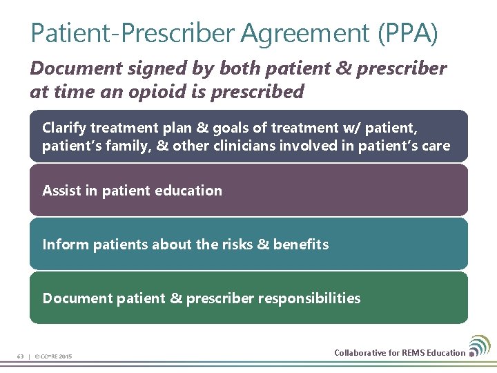 Patient-Prescriber Agreement (PPA) Document signed by both patient & prescriber at time an opioid