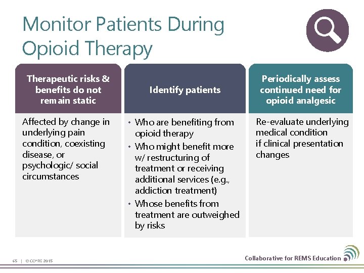 Monitor Patients During Opioid Therapy Therapeutic risks & benefits do not remain static Affected
