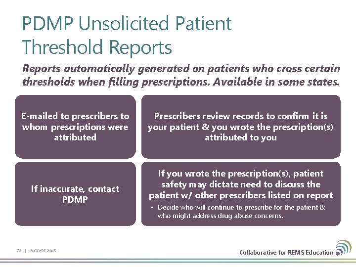 PDMP Unsolicited Patient Threshold Reports automatically generated on patients who cross certain thresholds when