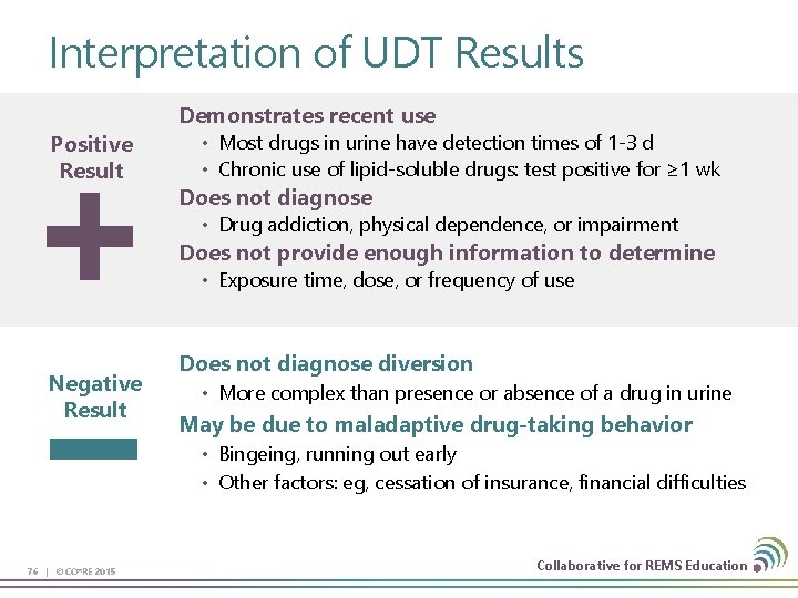 Interpretation of UDT Results Positive Result Demonstrates recent use • Most drugs in urine