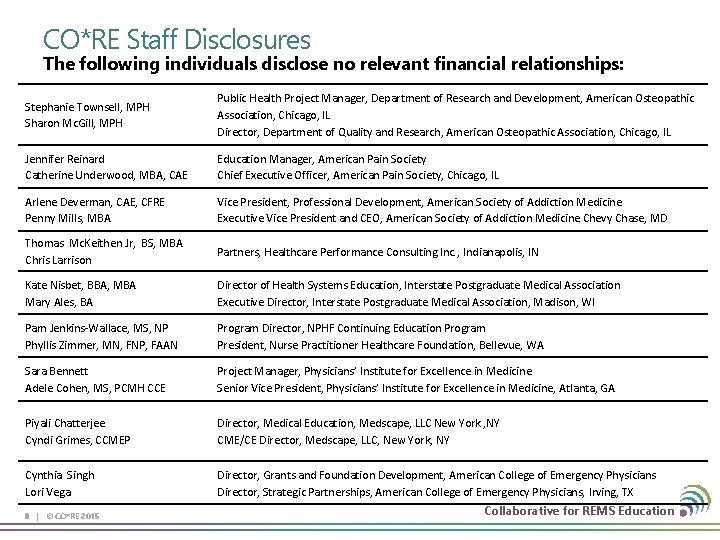 CO*RE Staff Disclosures The following individuals disclose no relevant financial relationships: Stephanie Townsell, MPH