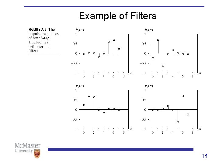 Example of Filters 15 Example of Filters 15