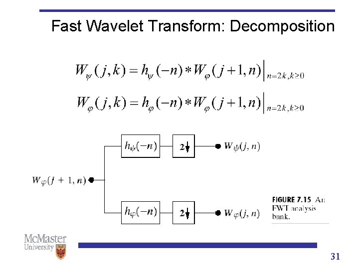 Fast Wavelet Transform: Decomposition 31 Fast Wavelet Transform: Decomposition 31