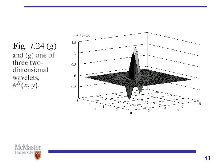 Fig. 7. 24 (g) 43 Fig. 7. 24 (g) 43