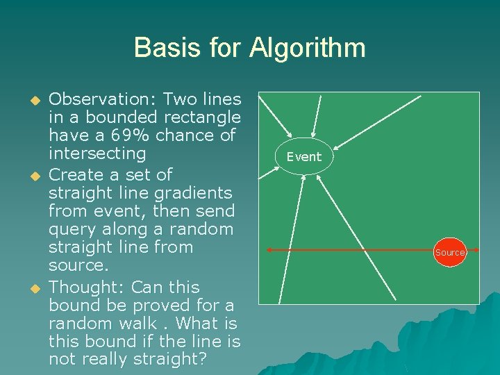 Basis for Algorithm u u u Observation: Two lines in a bounded rectangle have