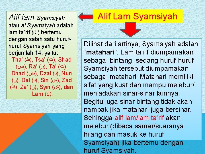 Alif lam Syamsiyah atau al Syamsiyah adalah lam ta’rif ( )ﺍﻝ bertemu dengan salah
