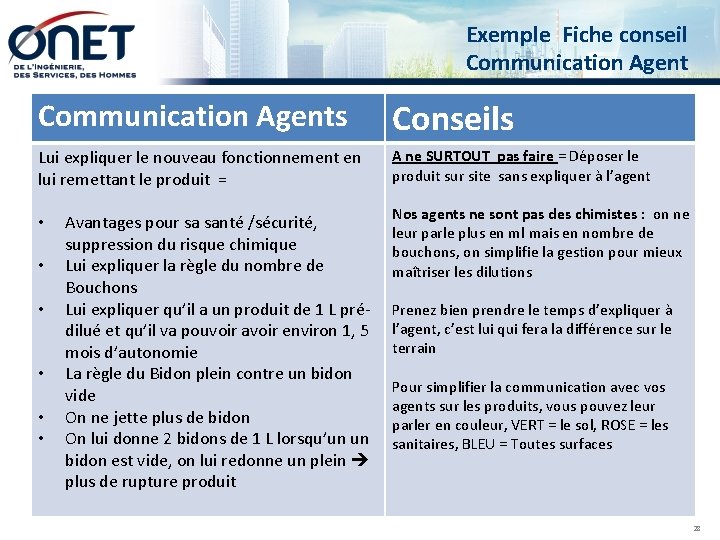 Exemple Fiche conseil Communication Agents Conseils Lui expliquer le nouveau fonctionnement en lui remettant