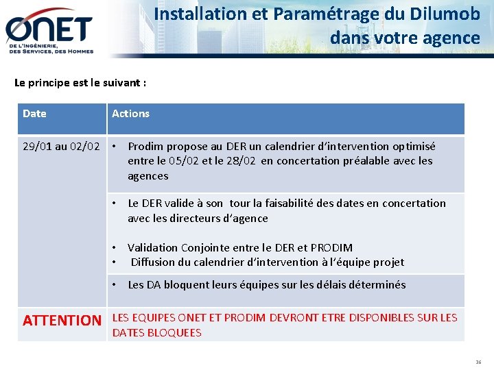 Installation et Paramétrage du Dilumob dans votre agence Le principe est le suivant :