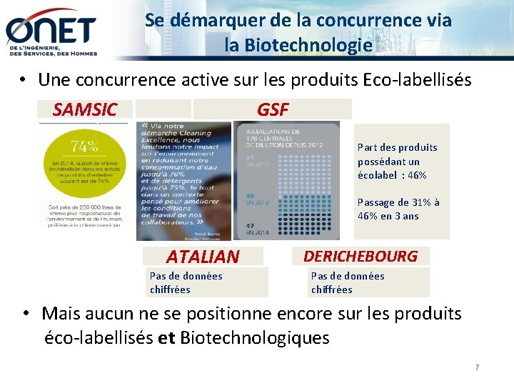 Se démarquer de la concurrence via la Biotechnologie • Une concurrence active sur les