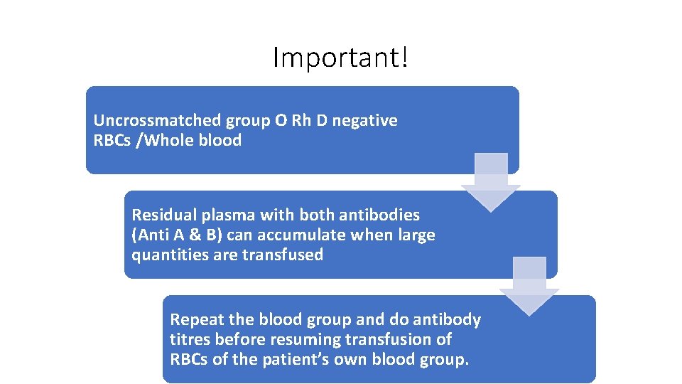 Important! Uncrossmatched group O Rh D negative RBCs /Whole blood Residual plasma with both