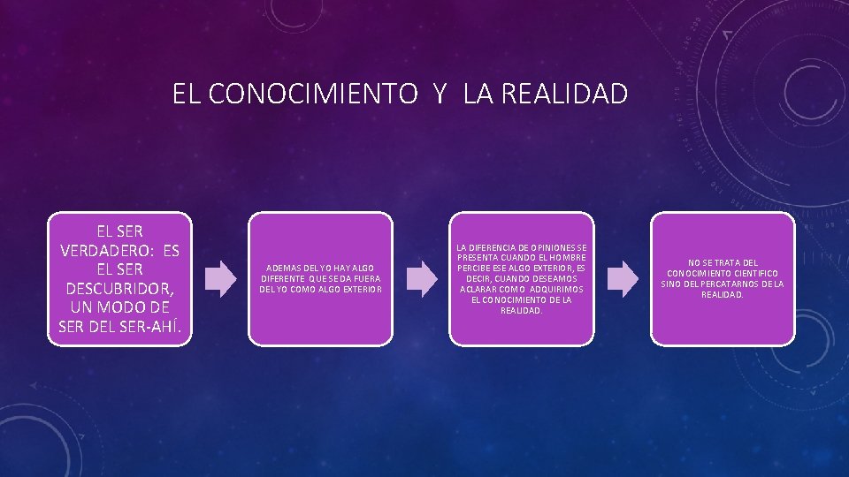 EL CONOCIMIENTO Y LA REALIDAD EL SER VERDADERO: ES EL SER DESCUBRIDOR, UN MODO