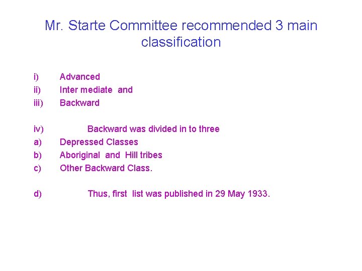 Mr. Starte Committee recommended 3 main classification i) iii) Advanced Inter mediate and Backward