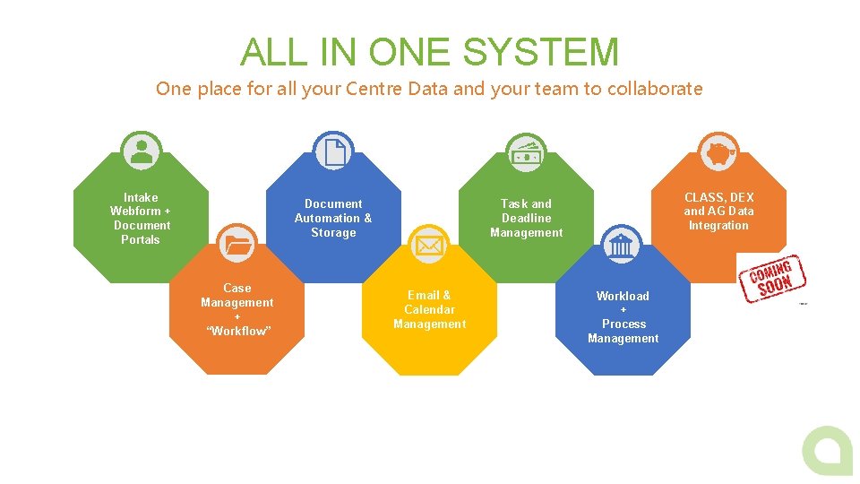 ALL IN ONE SYSTEM One place for all your Centre Data and your team