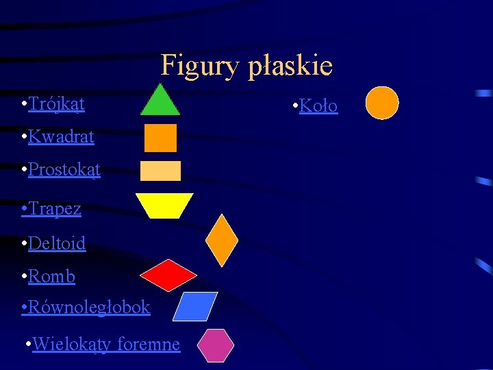 Figury płaskie • Trójkąt • Kwadrat • Prostokąt • Trapez • Deltoid • Romb